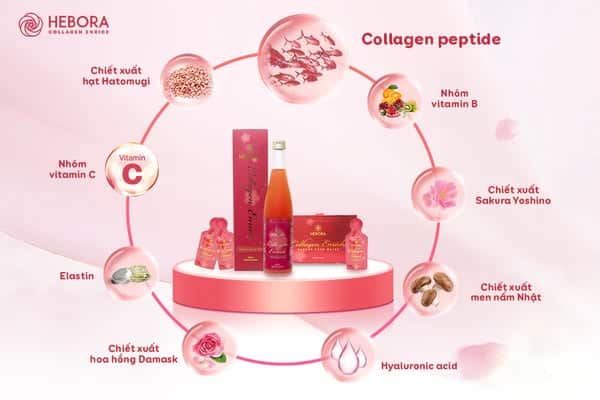 nuoc-uong-collagen-tuoi-hebora-collagen-enrich-japan