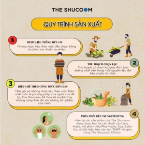 dau-goi-bo-ket-the-shucoom-ngan-ngua-gay-rung-toc