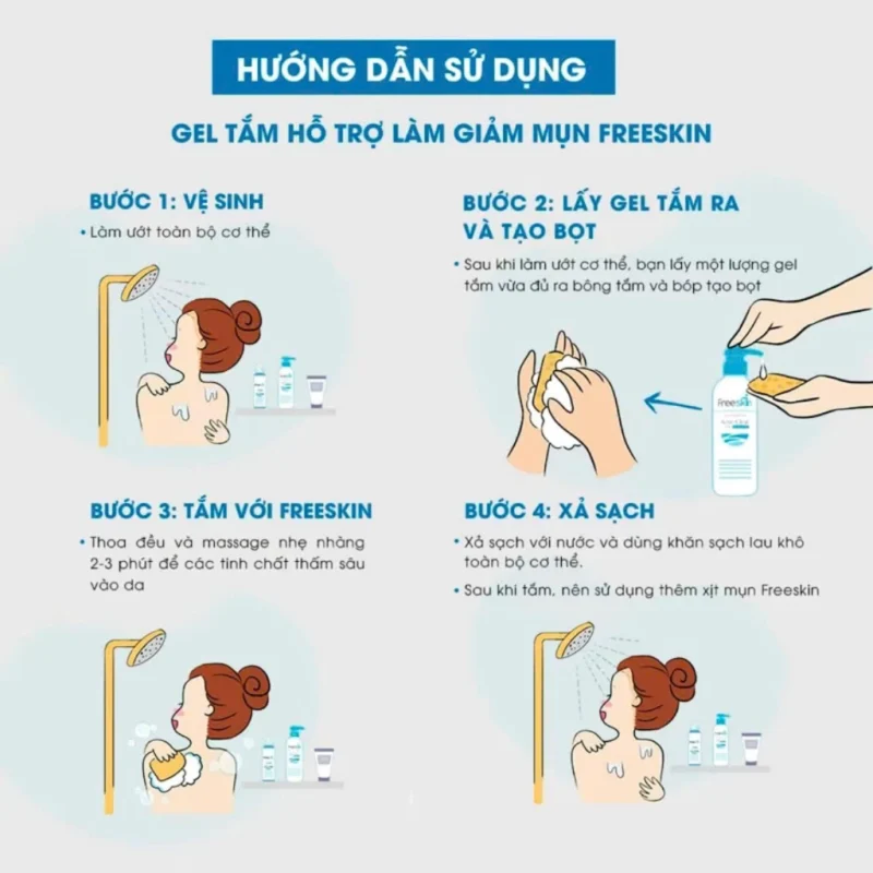 xit-mun-lung-gel-tam-ngua-mun-novocare-freeskin-forte